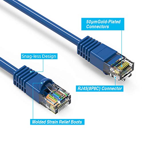 Imbaprice (10 Pack) Blue 2 Feet (2Ft) Molded Utp Cat6 Ethernet Network Patch Cable Rj45 M/M #TOP3