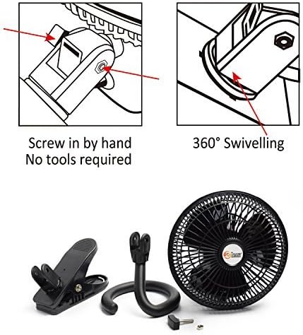 Diagram showing screw-in assembly and 360-degree swiveling