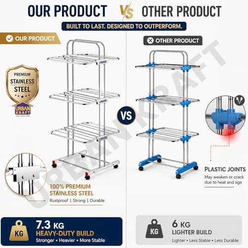 Image of URBAN KRAFT 3 Tier Foldable Clothes Drying Stand | Heavy Duty Rack for Drying Clothes | Full Stainless Steel Cloth Dryer Stand with Wheels - 6 Folding Wings, Easy Assembly