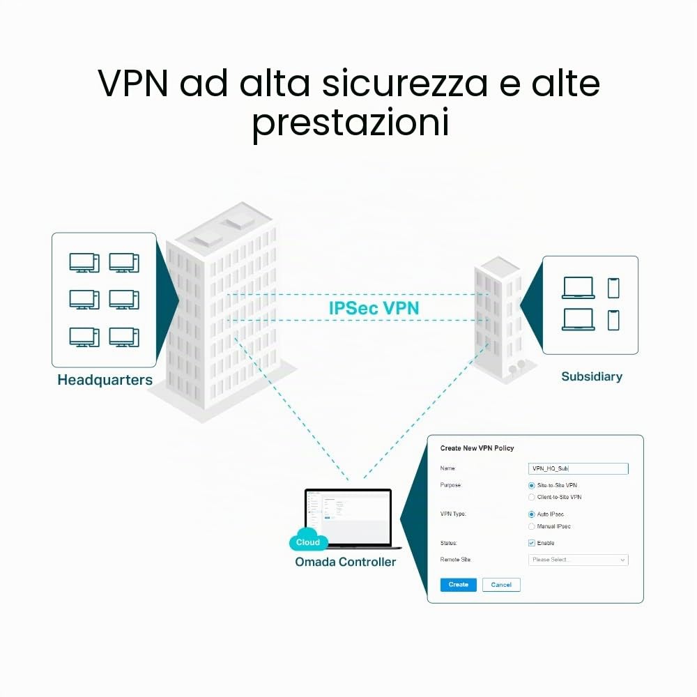 TP-Link ER8411 | Router VPN 10G cablato aziendale | Fino a 10 porte WAN | Elevata capacità di rete | SPI Firewall | Supporto Omada SDN | Bilanciamento del carico | Protezione contro i fulmini | 5 anni