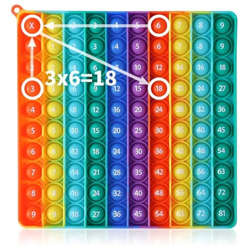 OIXEYA Pop It Fidget Toy Gigante Push Bubble Poppit Silicona Antiestres Sensory Explotar Burbujas Juguete Educativo de Matemáticas Juego para Niños y Adultos OIXEYA Pop It Fidget Toy Gigante Push Bubble Poppit Silicona Antiestres Sensory Explotar Burbujas Juguete Educativo de Matemáticas Juego para Niños y Adultos