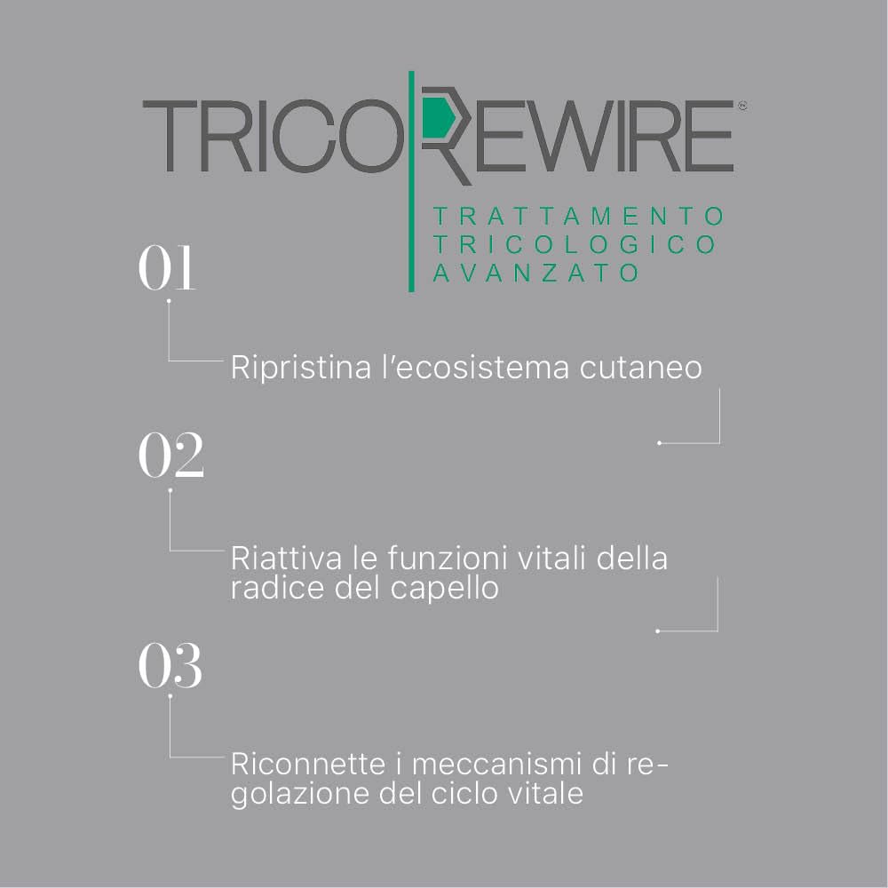 Monacelli Tricorewire Reforce Serum specjalnie dla mężczyzn 100 ml zapobiega wypadaniu włosów i zapobiega wypadaniu włosów