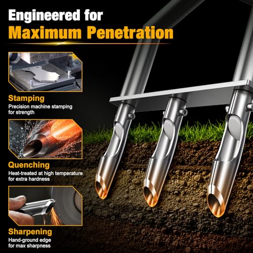 Zalawn Manual Core Aerator Tool