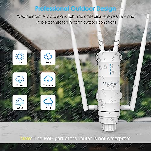 WAVLINK AC1200 Outdoor WiFi Extender Long Range Amplifier, Access Point with POE, High Power WiFi Extender Signal Booster, Supports Router/AP/Repeater Mode for Home Camping/Farm/Yard/RV - Image 4