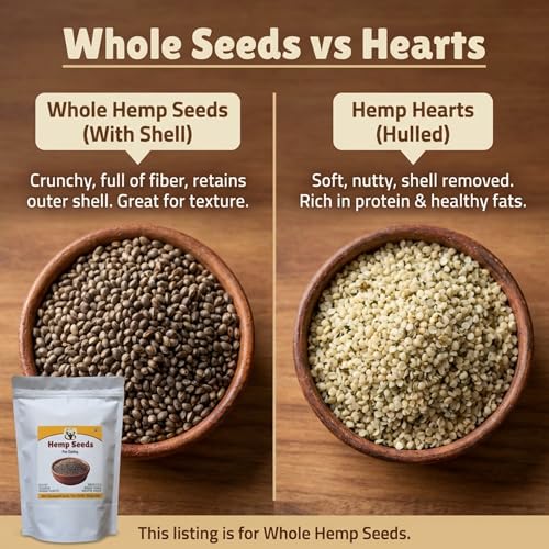 Image of AptEat Hemp Seed for Eating 530g+ hemp soap 75g combo pack Non Germinate Hemp Seeds for Eating Omega 3 Seeds | High in Protein, Fibre (530 GM, Whole)
