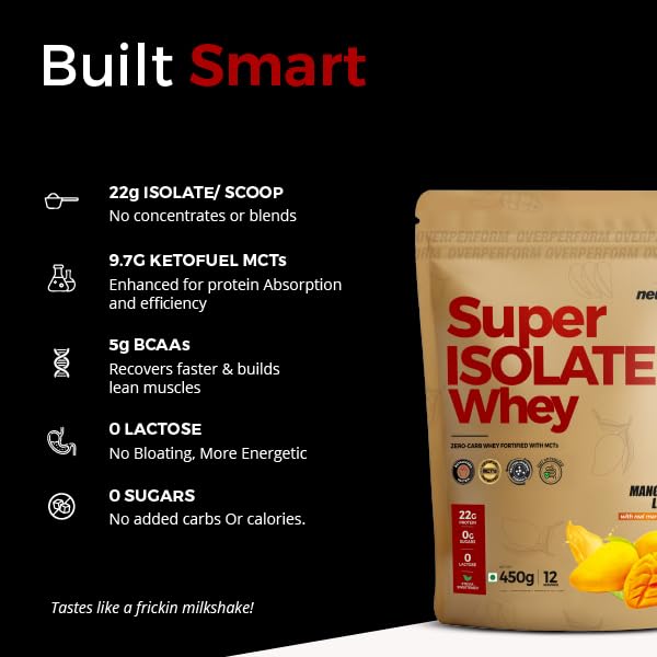 Image of Neulife Super Isolate Whey Protein (900 g 450x2) | Max Absorption Protein Shake with Patented Ketofuel MCTs | Mango Lassi with Real Fruit