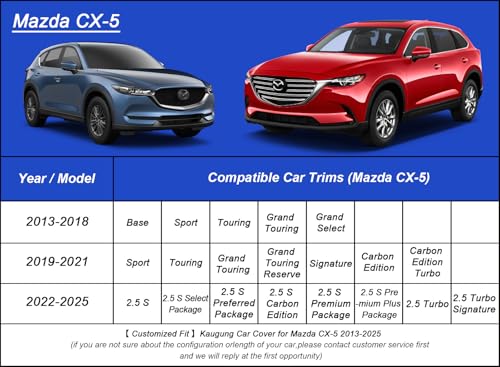 Image of Kaugung Car Cover Waterproof Custom Fit Mazda CX50 CX-50 CX-5(2012-2025), Full Exterior Cover for Automobiles Lightweight Resistant Outdoor Sun UV Rain Dust Snow Wind Protection.