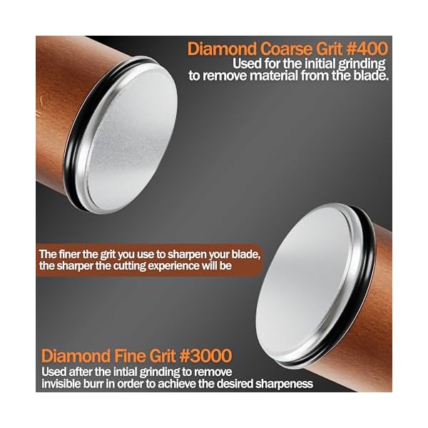 Rolling Knife Sharpener Kit for Kitchen â Chef Knife Sharpening Tool with 15Â° & 20Â° Magnetic Angle, Wooden Roller Base, Diamond Discs â Easy Manual Sharpener System