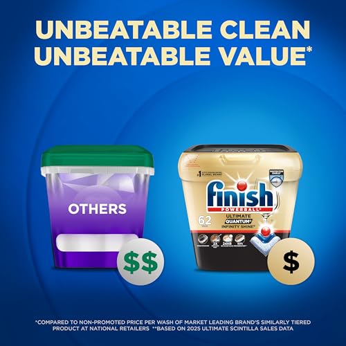 Save 32% on Finish Dishwasher Pods - Powerful Cleaning Formula