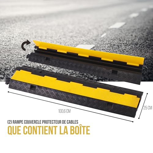 Rampe pour câbles Pyle à 2 fentes et couverture rabattable - 7