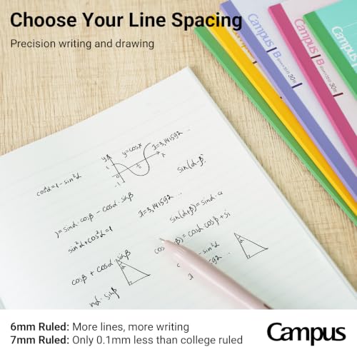 KOKUYO Composition Notebooks, 5 Pack Campus Semi-B5 Comp Book with B 6mm Ruled, 30 Sheets, Classic School Lined Notebook, Journal Notebook for Women Work Study Note Taking (NO-3CBNx5)