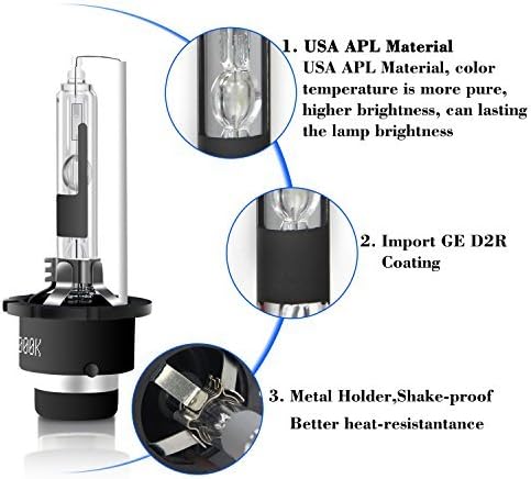 RCP - D2R6 - (A Pair) D2R 6000K Xenon HID Replacement Bulb Diamond White Metal Stents Base 12V Car Headlight Lamps Head Lights 35W