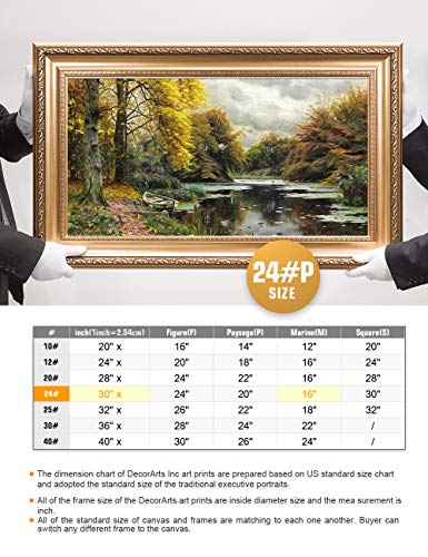 DECORARTS - River Landscape 1903, by Peder Mork Monsted Oil Painting Reproductions. Giclee Print Stretched Framed size: 36x22 - Image 6