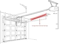Vista 7 de Muelles de extensión de puerta de garaje de doble bucle para servicio pesado de 80 libras (paquete de 2) - Dorado Muelles para reparación
