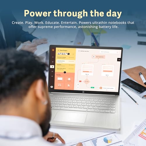 HP Laptop 14" FHD Ryzen 3 16GB 1TB SSD Plata miniatura 7