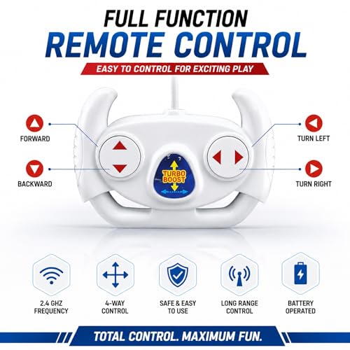 Image of SMARTBOY Remote Control Car for Kids - RC Police Smoke Racing Toy, USB Rechargeable, LED Lights Siren Sound, Mist Spray Effect, Anti Skid Rubber Tires, High Speed for Boys & Girls 4+Years (6886 Blue)