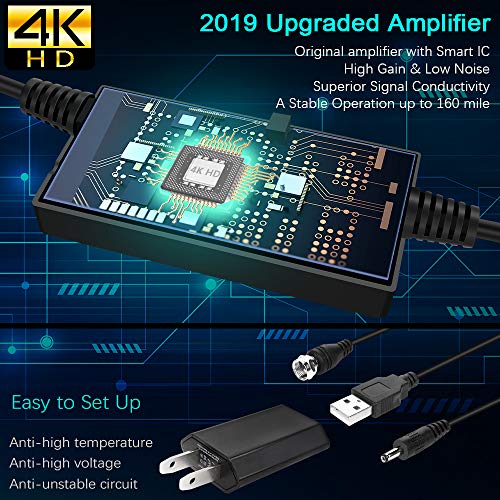 TV Antenna, 2020 Latest Digital HD Indoor Antenna Amplified 200 Miles with Amplifier Signal Booster-Support 4K 1080P Channels and All TVs Digital Antenna-17ft Coax Cable/USB Power Adapter
