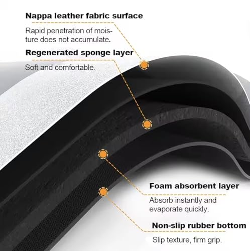 Image of Roseate Rubber Anti Skid (40x60 cm) Super Water Absorbent Mats for Home /Bathroom /Bedroom /Kitchen /Floor Mat (D15) Pack of 3