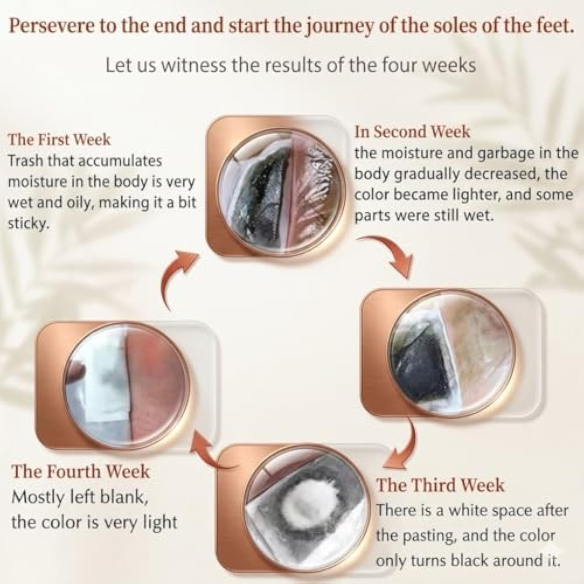 Herbal Detox Foot Pads, Natural Ingredients for Sleep Aid