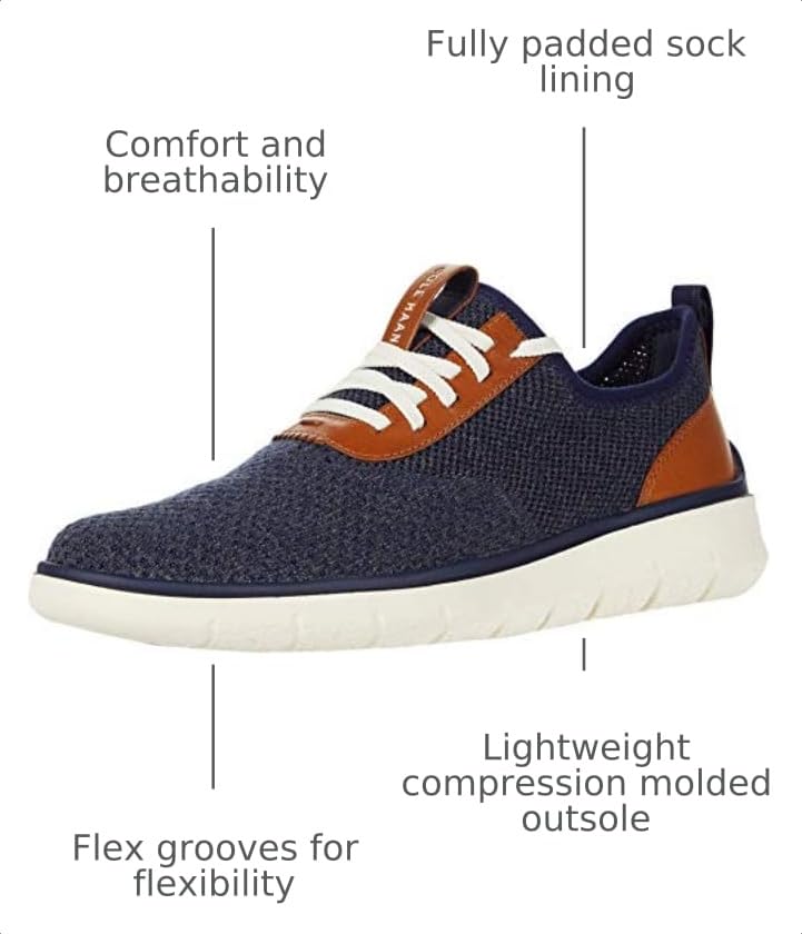 Image of Cole Haan Men's Generation Zerogrand Stitchlite