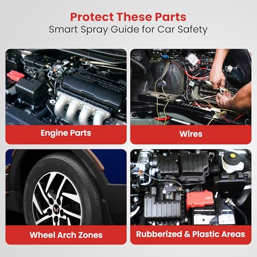 Image of Home-Secure Rat-Shield Rat Repellent Spray for Cars 250ml | Chemical Free, Non-Toxic | Highly Effective, Long Lasting Protection | Protect Car & Bike Engine | Aerosol Rat Repellent Spray