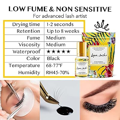 Extra Powerful Eyelash Extension Glue - Lyon Lash 5ml Performance Glue | 1-2 Sec Dry Time | 6-8 Weeks Retention | Black Adhesive Supplies for Professional Use