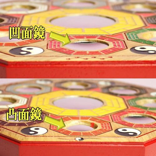 Amazon.co.jp: 風水 彩絵九宮 八卦 : おもちゃ