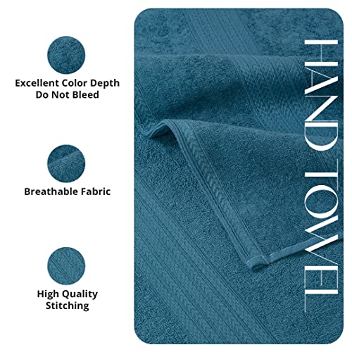 Image of NAKSH 450 GSM Super Absorbent Premium Hand Towel, Turquoise Green (Pk 2) | Soft,Fluffy & Fade Resistant Color | Luxurious & Stylish | Machine Wash