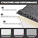 DEARTOWN Chenille Shaggy Bath Rug Mat, Luxury Soft Microfibers Bath Mat with Non-Slip TPR Backing, Super Absorbent and Thick, Machine Washable Bath Mats for Bathroom