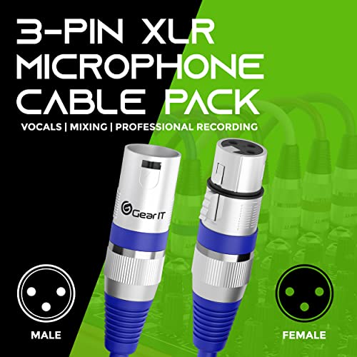 Recopilación y reviews de Cable tres colores para comprar hoy. 38 Imagen adicional