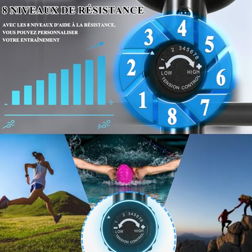 ISE Velo Elliptique d'Appartement Sport Maison, Vélo Elliptique Magnétique 8 Niveaux Résistance, Velo Elliptique Ergonomie Crosstrainer avec Impulsion, Poids d’Inertie 8KG, Vélos Elliptiques Ecran LCD – Image 5