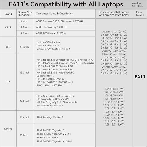 Image of Smatree 13-14 inch Laptop Sleeve for ASUS Zenbook A14 UX3407 Copilot+PC, for Zenbook Flip 13 OLED UX363 /S 13 OLED UX5304, for ROG Flow X13 2023, Laptop Case with Accessory Pocket, YKK Zipper (E411)