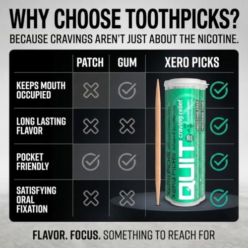 Image of Xero Picks Infused Flavored Toothpicks to Help Quit Smoking - Nicotine Free - 60 Picks - 3 Pack - Wintergreen - Non-GMO Kosher Vegan