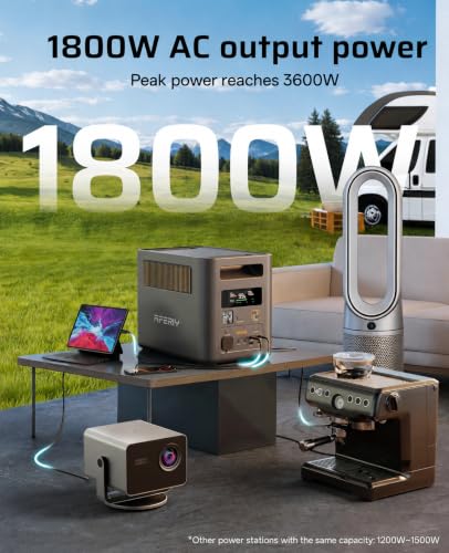 portable power station 5000Wh Bundle