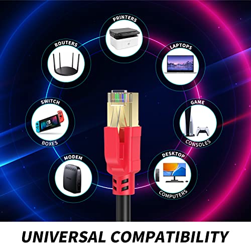 Ethernet Cable Cat6 100 FT, High Speed Outdoor Internet Wire,LAN/WAN Network Cord for All RJ45 Devic,TV, Router, Modem, PC, Gaming.