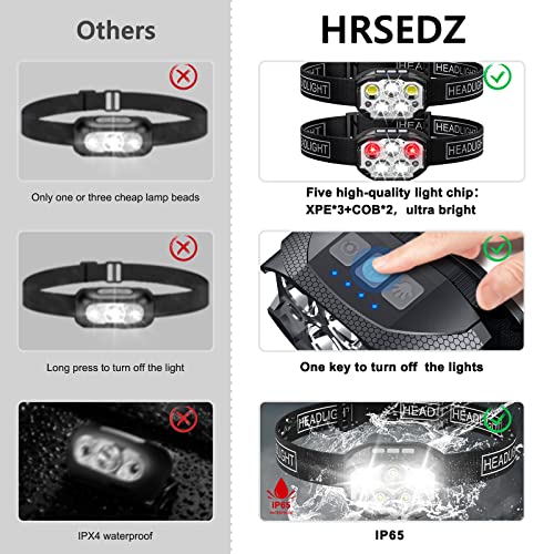 Headlamp Rechargeable, 2 Pack Head Lamp, 1200 Lumen Super Bright Motion Sensor Led Headlamps, Waterproof Head Flashlights With White Red Light, 12 Modes Headlamp Flashlight For Camping Cycling Running #TOP1