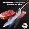 Knife Set with Block for Kitchen - 7Pcs Hand-Forged Kitchen Knife and Magnetic Holder with Ergonomic Handle-Perfect for Novice to Professional Chefs.
