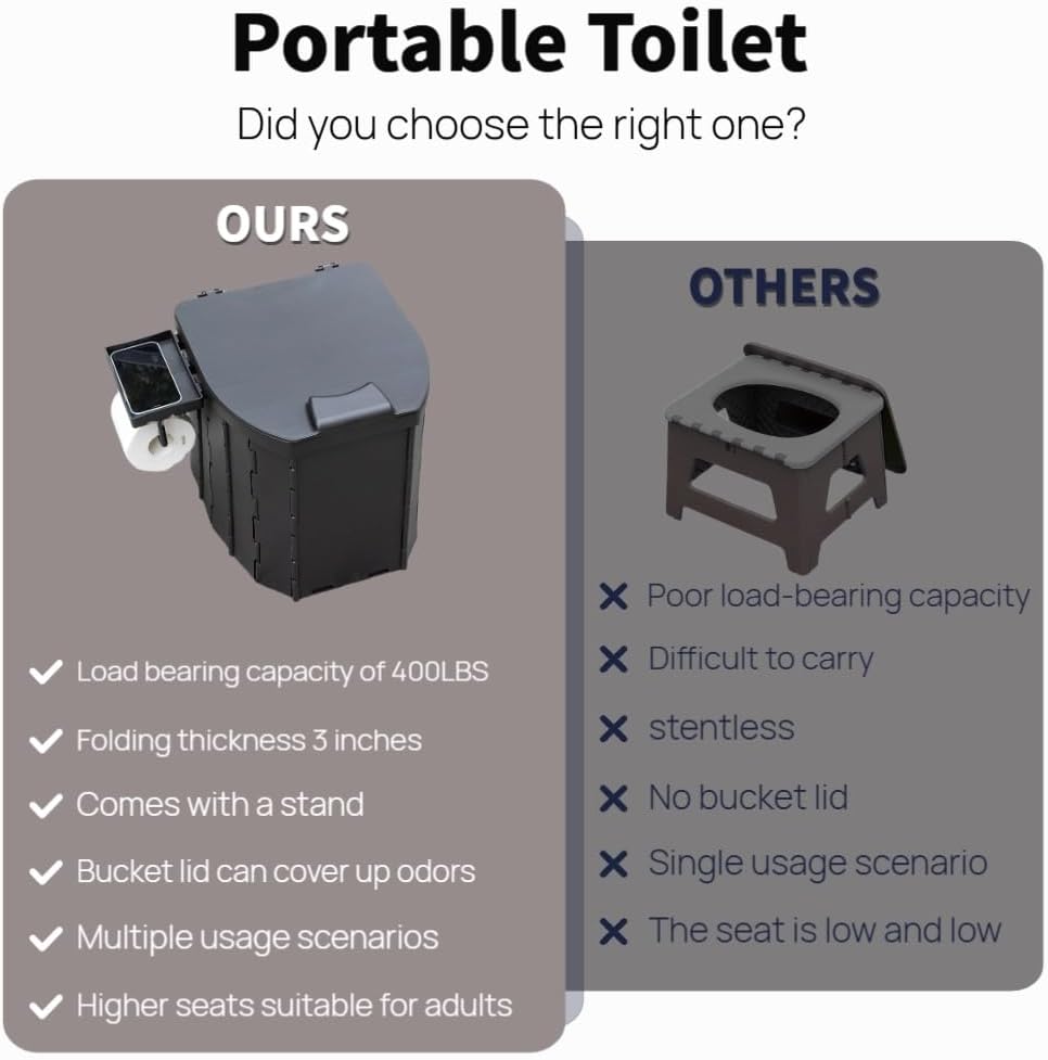 Portable Outdoor Folding Toilet, 400lbs Heavy-Duty Camping Toilet with Phone & Paper Holders, Compact, Easy Clean-up, for Adults/Kids, Car Travel, Beach, Hiking, and More