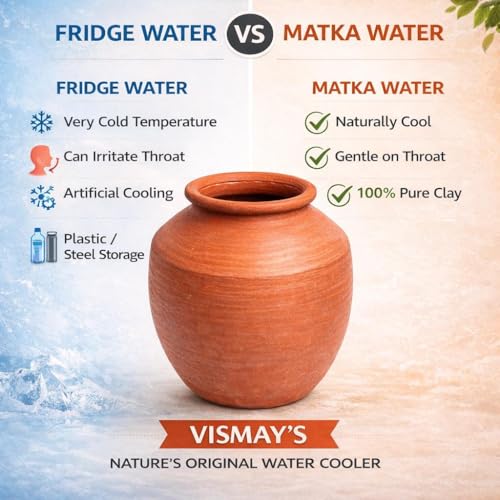 Image of VISMAYS Handmade Clay Water Pot with Tap 18 Litre Mitti Ka Matka Surahi Ghada Terracotta Water Storage Pot Natural Clay Water Cooler Traditional Earthen Pot for Drinking Water Home Kitchen