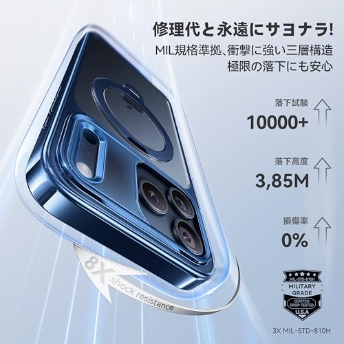 undefined 【透き通る上質感・定点360°回転】CASEKOO iPhone 17 Pro Max 用 ケース クリア 米軍MIL規格 フィット感 MagSafe対応 最大25W急速充電対応 横縦両立 角度自在 超強磁力 耐衝撃 高耐久性 ラップホール付き 透明 黄変防止 いphone17promax 用ケース 6.9インチ「MagicStand Pro Kori」(ブルー) の商品画像 5