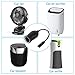 SinLoon USB C to Cigarette Lighter Adapter，15V USB Type-C Female Plug to Cigarette Lighter Adapter Cable,Work with a 45w ~ 100W PD USBC Charger,for Dash Cam, GPS, Car Led Light Strips(15V, 15cm)