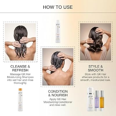 GK HAIR Hydrate Moisturizing Conditioner for Dry Damaged Colored Hair Protection Deep Conditioning with Keratin Frizz Control Smooth Healthy All Hair Sulfate Free Women and Men 10.1 Ounce