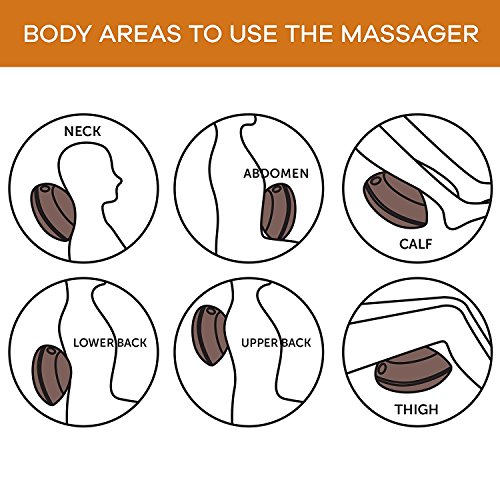 Personalizzato cuscino massaggiante Shiatsu con 3