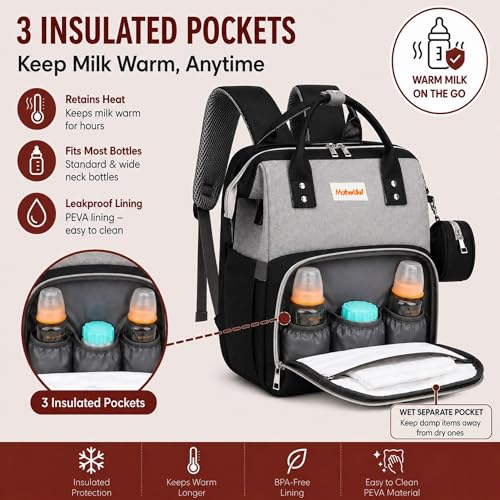 Image of Diaper Mommy Bags For Mothers for Travel - Hospital Baby Maternity Bag for Delivery Women - New Born Baby Essentials - Water-Resistant Fabric & Insulated Bottle Holders - 22 L, 13 Pockets