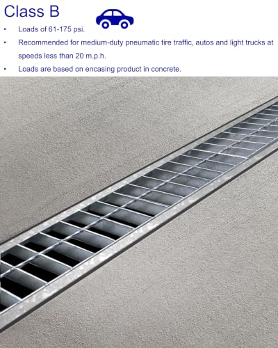 Image of Galvanized Steel Drain Grate, Driveway Channel Cover 24x6 in