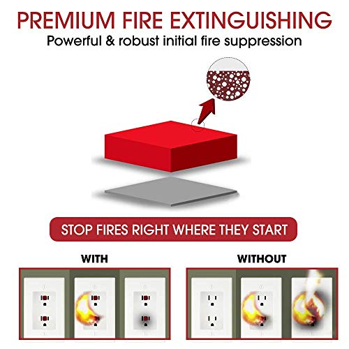 KORDO Simple Attachment Type New Concept Fire Extinguisher for Outlet 6P - Prevents Fire from Power Strips, Outlets