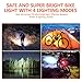 BURNINGSUN Bike Light Set and Horn Solar Powered USB Rechargeable 4 Mode Bicycle Headlight Taillight Combinations Front Back Light & Bell for Cycling Riding Safety Warning Rear Tail Light LED Speaker