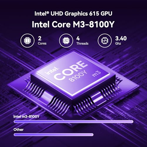 Image of 15.6 inch 2-in-1 Laptop /Tablet, 360 Flip FHD Touchscreen, Intel Core m3-8100Y up to 3.4GHz, 16GB RAM 512GB SSD, Win11, Deep Purple for Student Note-Taking, Design, Entertainment