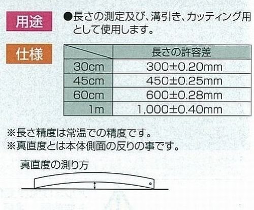 Amazon.co.jp: シンワ測定(Shinwa Sokutei) スーパーアル助 100CM