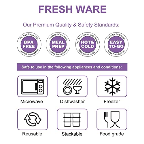 Portion Control Container And Food Plan (Labeled 14 Pcs) For Weight Loss - 21 Day Tally Chart With E-Book #TOP6